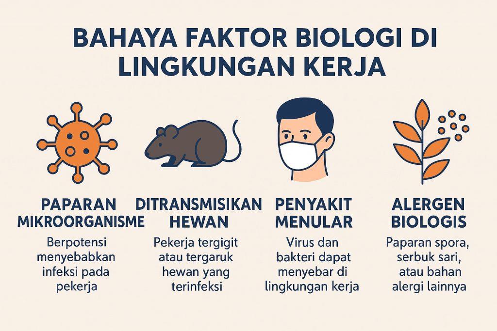 pengaruh lingkungan terhadap kesehatan hewan